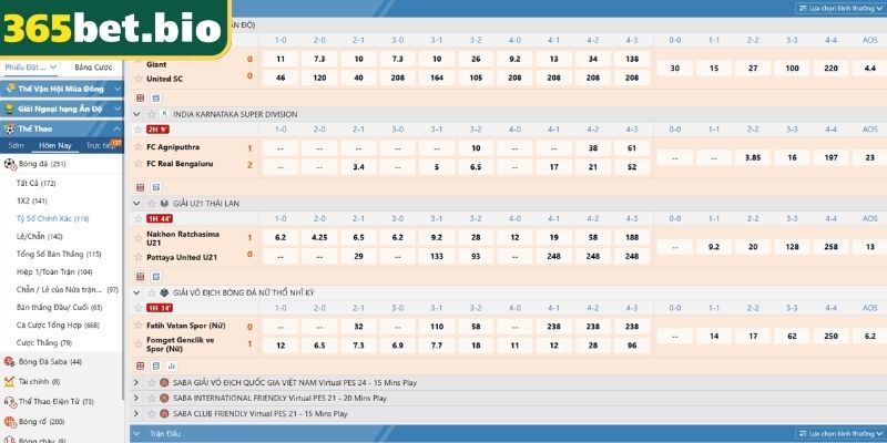 Cược Chấp 3 Chiều Khái Niệm Chiến Thuật Thắng Lớn Cùng 365Bet 2 Kèo tỷ số cụ thể thưởng lớn tại 365Bet