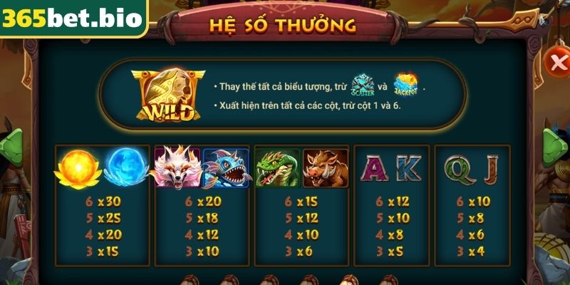 Đại Chiến Mộc Tinh 365Bet – Khám Phá Trận Đấu Hấp Dẫn 2 Tính năng hệ số nhân thưởng