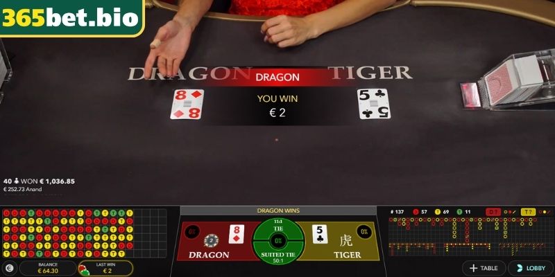 Rồng Hổ 365Bet Chinh Phục Mọi Ván Cược Cơ Bản Đến Nâng Cao 3 Chiến thuật đánh gối đổi cửa chuỗi thua