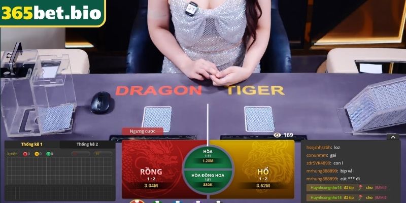Rồng Hổ 365Bet Chinh Phục Mọi Ván Cược Cơ Bản Đến Nâng Cao 1 Sức hấp dẫn khó cưỡng của Rồng Hổ 365Bet